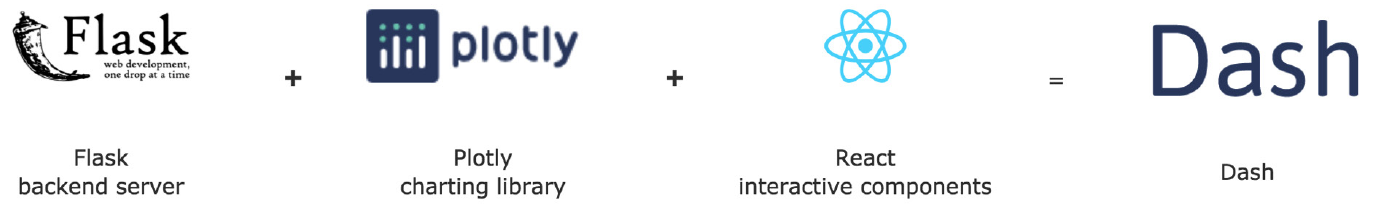_images/dash1.png