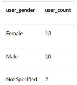 _images/outputexercisex_python.png