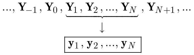 _images/stochastic_process.png