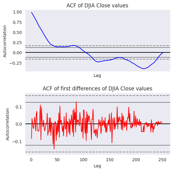_images/47d1e88eaed1f540aa918f356ac07076938d8a248e6cfd3783c5b36100fda6e1.png