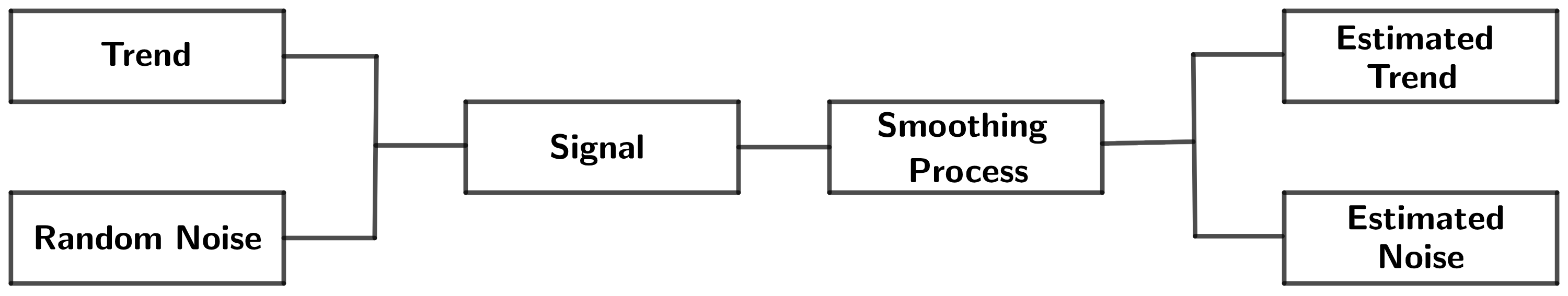 _images/fig1_chapter2.png